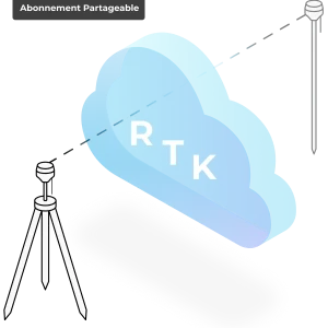 Abonnement NTRIP horaire partageable
