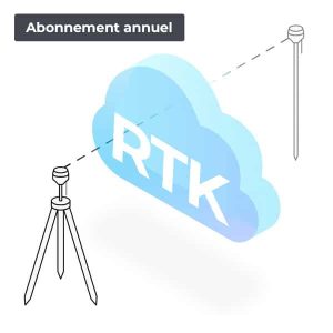 Abonnement NTRIP annuel illimité