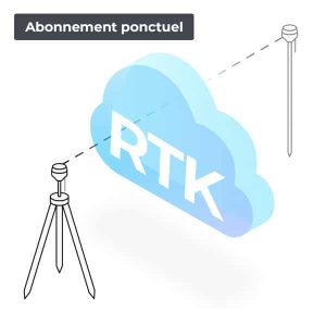 Abonnement NTRIP courte durée